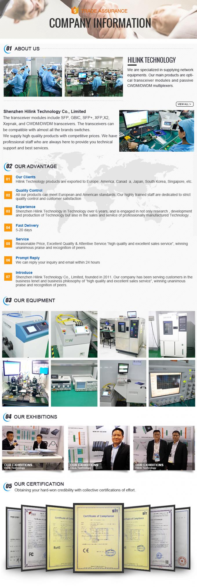 25 জি জেডআর এসএফপি 80 কেএম এলসি 25 জি ইথারনেট এসএফপি ট্রান্সিভার ডোম 1310nm ফাইবার অপটিক ট্রান্সিভার 5