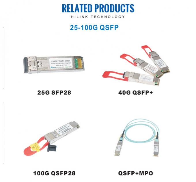 100G ZR QSFP28 DCO 120KM সি-ব্যান্ড টিউনেবল ডিজিটাল কোহেরেন্ট অপটিক্স ট্রান্সিভার DOM LC 2